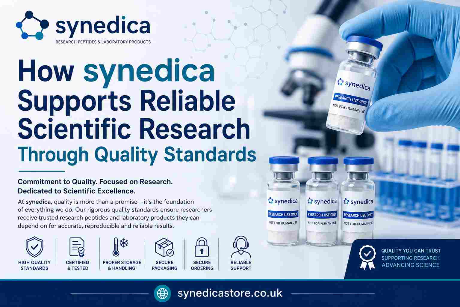 How Synedica Supports Reliable Scientific Research Through Quality Standards